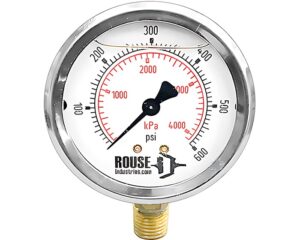 2.5″ Face Diameter, 0-600 PSI Range, Pressure Gauge (900530)