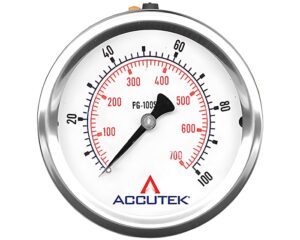Accutek 2.50″ Face Size, 0-100 PSI Range, Liquid Filled Pressure Gauge, Center Back (PG-100CG25)
